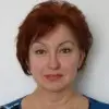 Отзыв от Пелагея Козырева